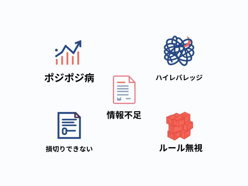 FX初心者が陥りやすい5つの失敗ポイントの図解